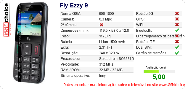 Fly Ezzy 9 Especificações técnicas do telemóvel 