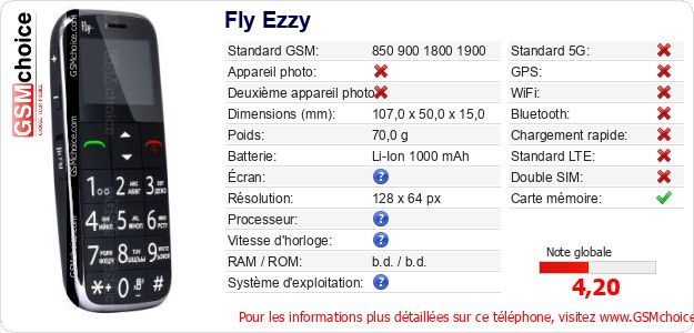 Fly Ezzy Fiche technique Fly Ezzy Fiche technique