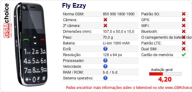Fly Ezzy Especificações técnicas do telemóvel Fly Ezzy Especificações técnicas do telemóvel