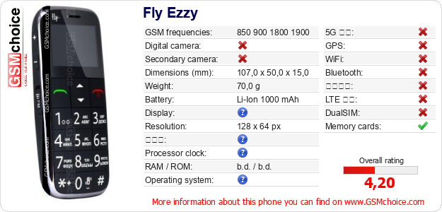 Fly Ezzy 手機技術數據