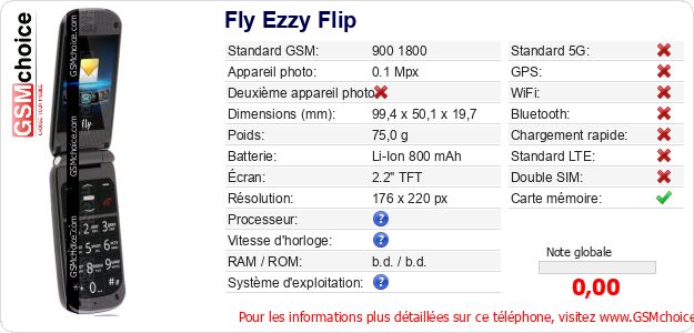 Fly Ezzy Flip Fiche technique