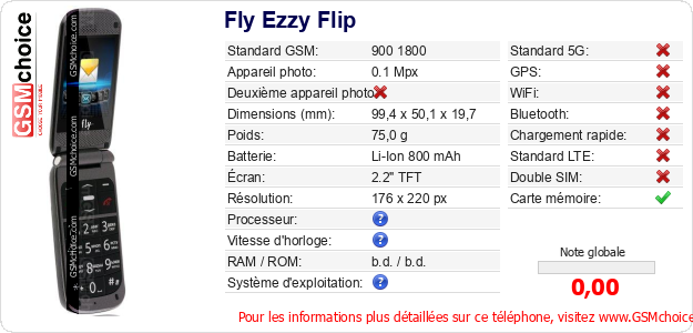 Fly Ezzy Flip Fiche technique