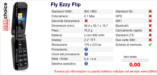 Fly Ezzy Flip Dati tecnici di telefono cellulare 