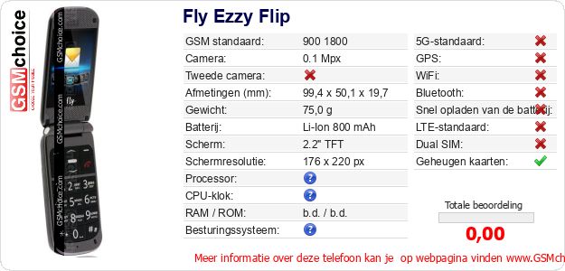 Fly Ezzy Flip Technische gegevens Fly Ezzy Flip Technische gegevens