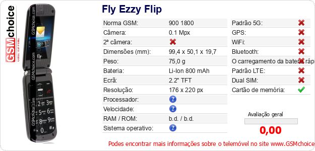 Fly Ezzy Flip Especificações técnicas do telemóvel 