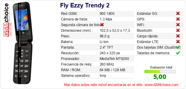 Fly Ezzy Trendy 2 Datos técnicos del móvil 