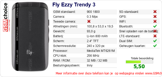 Fly Ezzy Trendy 3 Technische gegevens 
