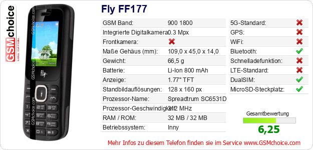 Fly FF177 technische Daten Fly FF177 technische Daten