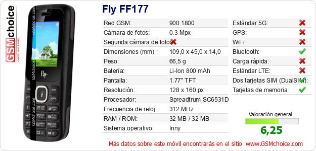 Fly FF177 Datos técnicos del móvil Fly FF177 Datos técnicos del móvil