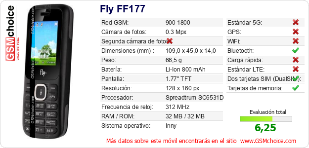 Fly FF177 Datos técnicos del móvil 