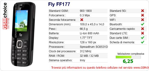 Fly FF177 Dati tecnici di telefono cellulare Fly FF177 Dati tecnici di telefono cellulare