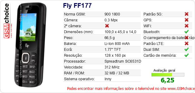 Fly FF177 Especificações técnicas do telemóvel Fly FF177 Especificações técnicas do telemóvel