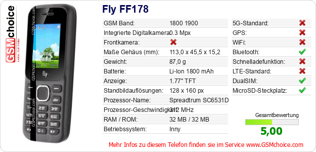 Fly FF178 technische Daten Fly FF178 technische Daten