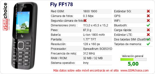 Fly FF178 Datos técnicos del móvil 