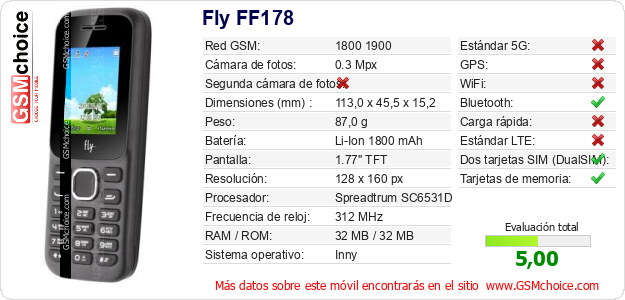 Fly FF178 Datos técnicos del móvil Fly FF178 Datos técnicos del móvil