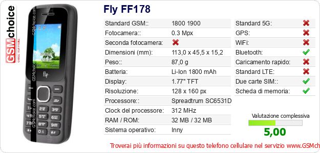 Fly FF178 Dati tecnici di telefono cellulare Fly FF178 Dati tecnici di telefono cellulare