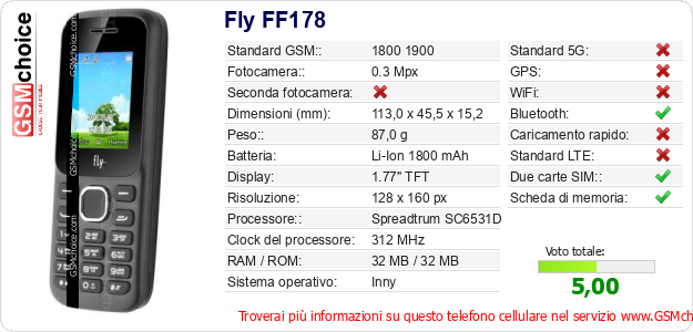 Fly FF178 Dati tecnici di telefono cellulare 