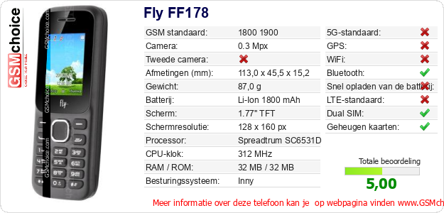 Fly FF178 Technische gegevens 
