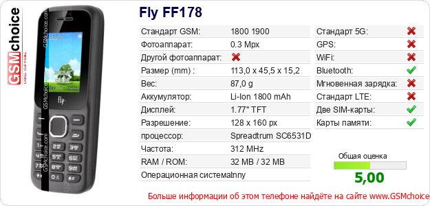 Fly FF178 Технические данные телефона Fly FF178 Технические данные телефона
