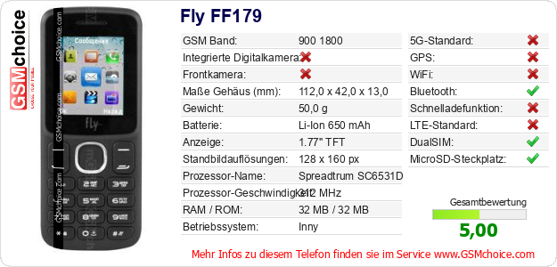 Fly FF179 technische Daten Fly FF179 technische Daten