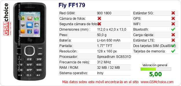 Fly FF179 Datos técnicos del móvil 