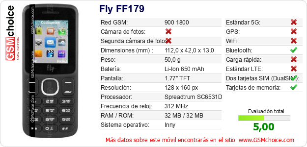Fly FF179 Datos técnicos del móvil Fly FF179 Datos técnicos del móvil