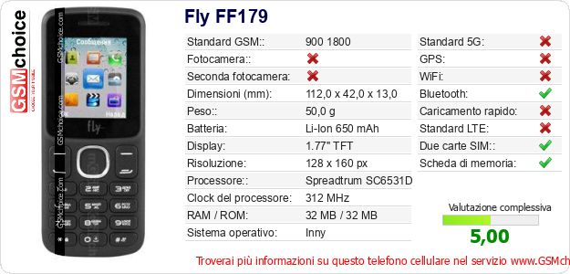 Fly FF179 Dati tecnici di telefono cellulare Fly FF179 Dati tecnici di telefono cellulare