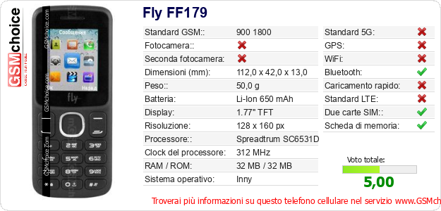 Fly FF179 Dati tecnici di telefono cellulare Fly FF179 Dati tecnici di telefono cellulare