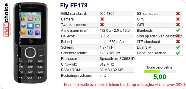 Fly FF179 Technische gegevens Fly FF179 Technische gegevens