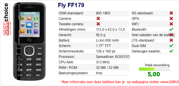 Fly FF179 Technische gegevens Fly FF179 Technische gegevens