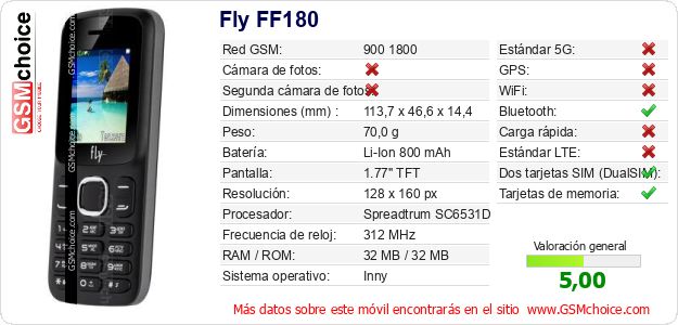 Fly FF180 Datos técnicos del móvil Fly FF180 Datos técnicos del móvil