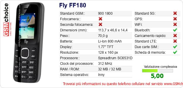 Fly FF180 Dati tecnici di telefono cellulare 