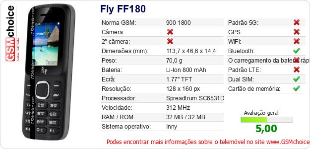 Fly FF180 Especificações técnicas do telemóvel Fly FF180 Especificações técnicas do telemóvel