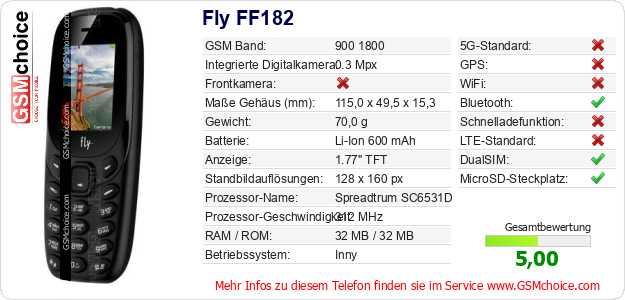 Fly FF182 technische Daten Fly FF182 technische Daten