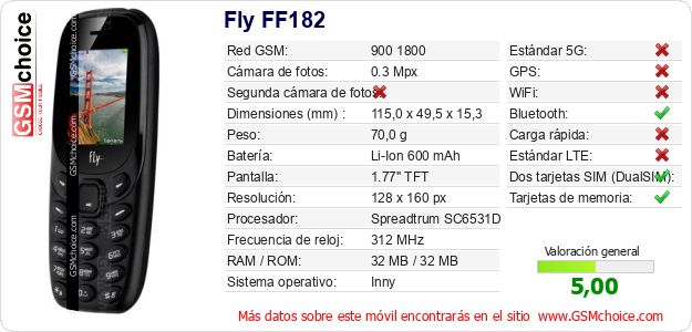 Fly FF182 Datos técnicos del móvil 