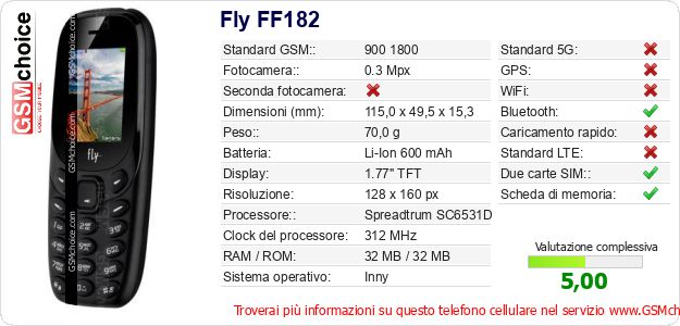 Fly FF182 Dati tecnici di telefono cellulare 