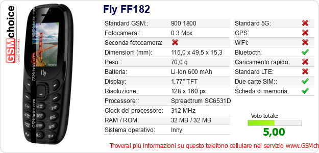 Fly FF182 Dati tecnici di telefono cellulare Fly FF182 Dati tecnici di telefono cellulare
