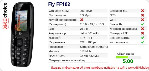Fly FF182 Технические данные телефона Fly FF182 Технические данные телефона