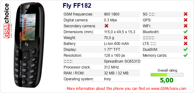 Fly FF182 手機技術數據