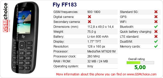 Fly FF183 technical specifications Fly FF183 technical specifications