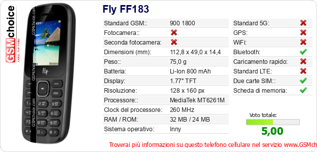 Fly FF183 Dati tecnici di telefono cellulare 