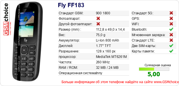 Fly FF183 Технические данные телефона Fly FF183 Технические данные телефона