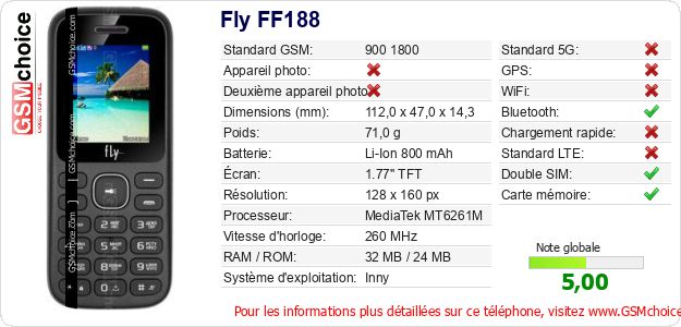 Fly FF188 Fiche technique