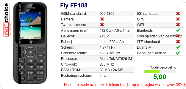 Fly FF188 Technische gegevens Fly FF188 Technische gegevens