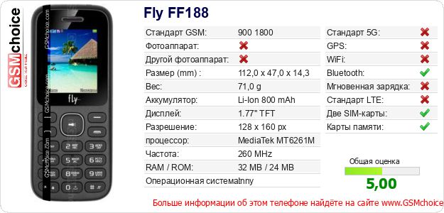 Fly FF188 Технические данные телефона Fly FF188 Технические данные телефона
