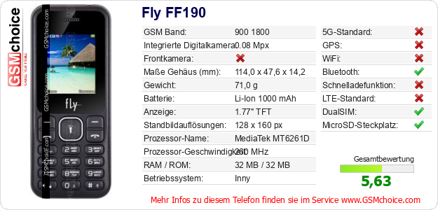 Fly FF190 technische Daten Fly FF190 technische Daten