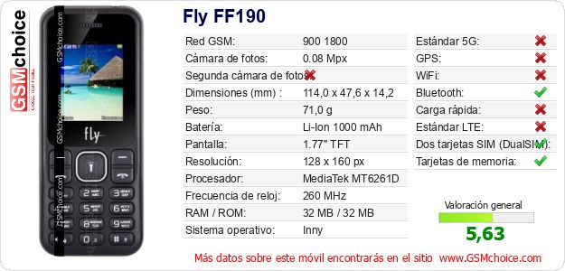 Fly FF190 Datos técnicos del móvil 
