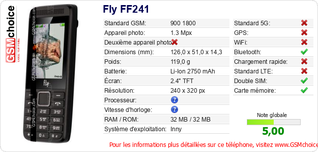 Fly FF241 Fiche technique