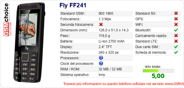Fly FF241 Dati tecnici di telefono cellulare 