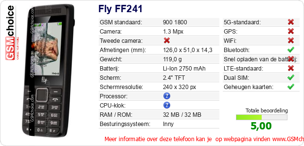 Fly FF241 Technische gegevens Fly FF241 Technische gegevens